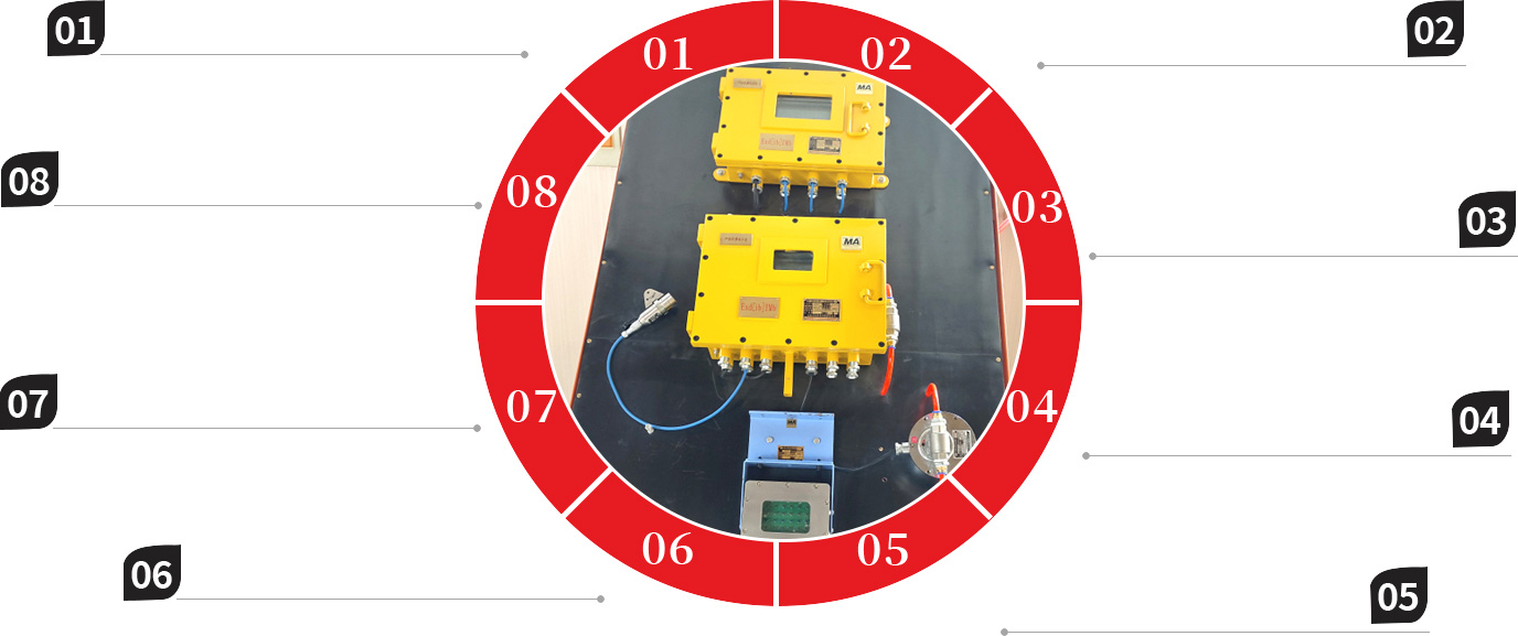 ZCYS-127礦用塵源跟蹤降塵系統(tǒng)