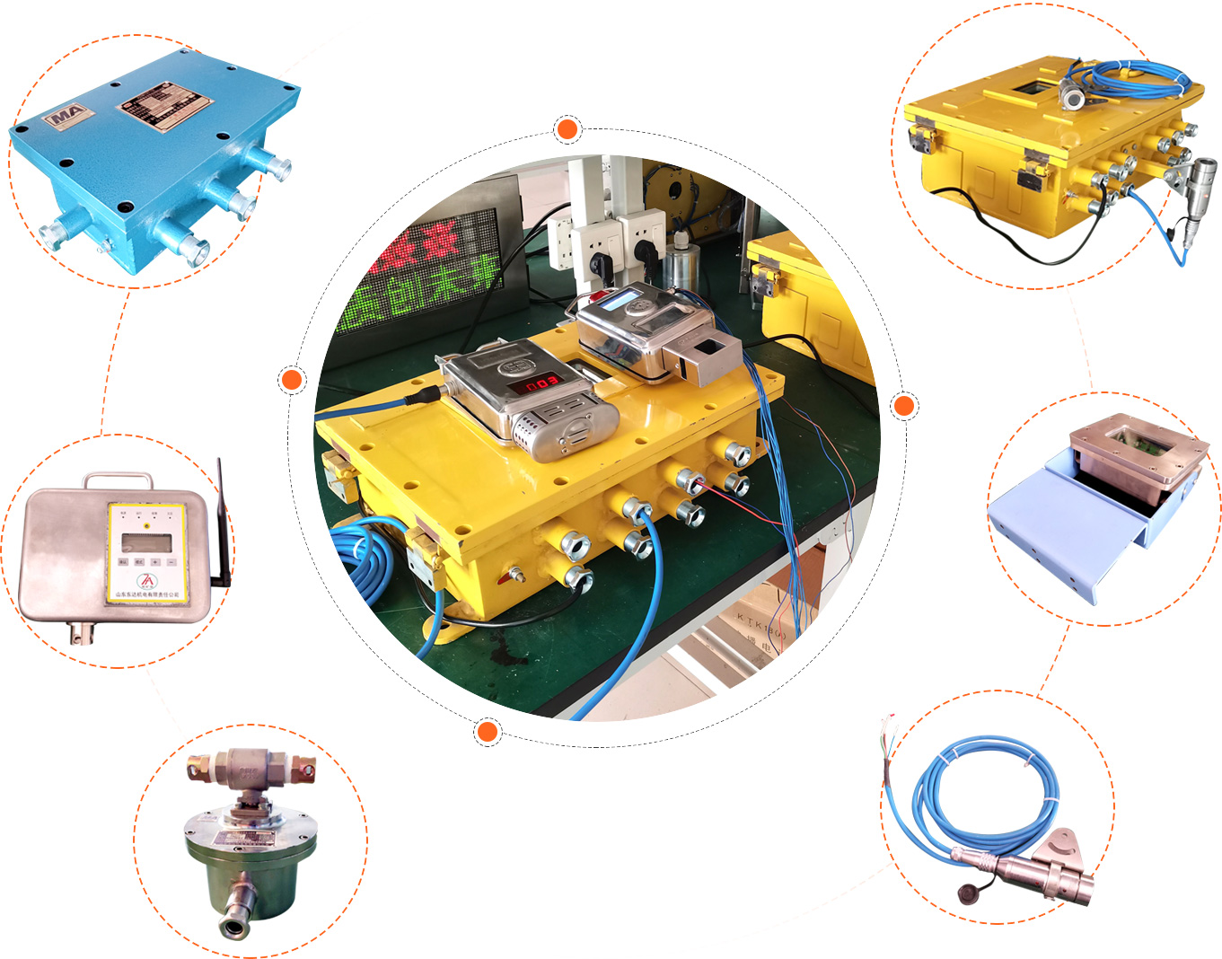 塵源跟蹤降塵系統
